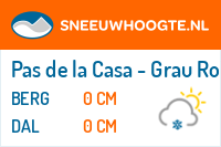 Sneeuwhoogte Pas de la Casa - Grau Roi